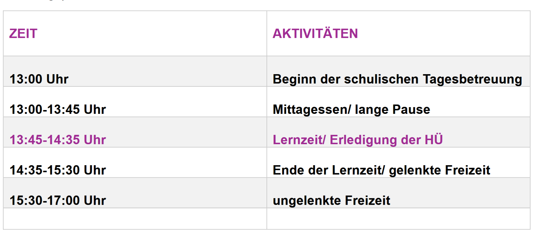 Schulische